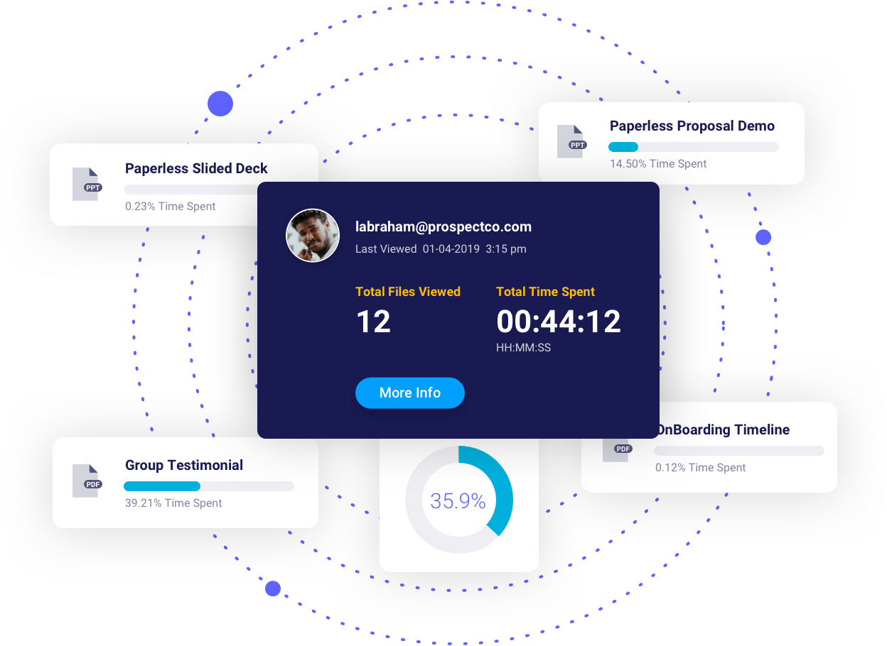 TeamSupport Pricing Illustration