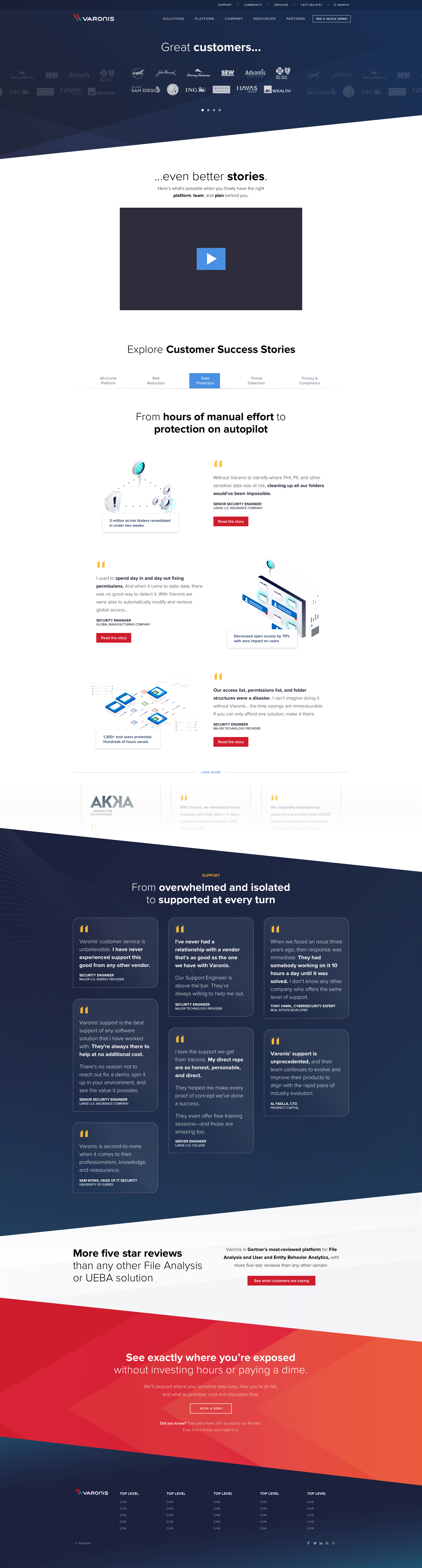 Varonis Web Page Design